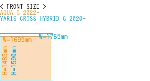 #AQUA G 2022- + YARIS CROSS HYBRID G 2020-